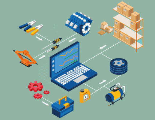 spare parts management
